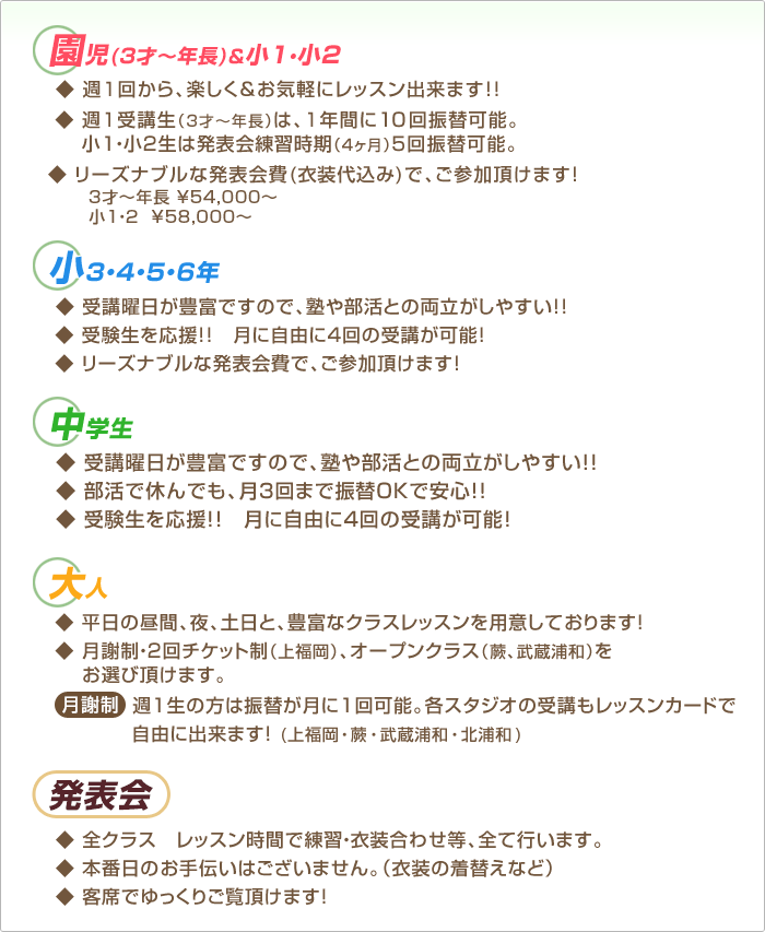 ���������P�E���Q�� �T�P�񂩂�A�y���������C�y�Ƀ��b�X���o���܂�!! �� �T�P��u���i3�ˁ`�N���j�́A�P�N�Ԃ�10��U�։\�B�@  ��1�E��2���͔��\����K�����i4�����j5��U�։\�B�� ���[�Y�i�u���Ȕ��\���(�ߑ��㍞��)�ŁA���Q�������܂��I �R��〜�N�� \54,000〜 ��1�E2  \58,000〜��3�E4�E5�E6�N �� ��u�j�����L�x�ł��̂ŁA�m�╔���Ƃ̗��������₷��!! �� �󌱐�������!!�@���Ɏ��R�ɂS��̎�u���\�I�@<���T�E�U�̂ݑΏ�> �� ���[�Y�i�u���Ȕ��\���ŁA���Q�������܂��I���w�� �� ��u�j�����L�x�ł��̂ŁA�m�╔���Ƃ̗��������₷��!! �� �����ŋx��ł��A���R��܂ŐU��OK�ň��S!! �� �󌱐�������!!�@���Ɏ��R�ɂS��̎�u���\�I��l �� ���Ӑ��E2��`�P�b�g���i�㕟���j�A�I�[�v���N���X�i�n�A�����Y�a�E�z�J�j�����I�ђ����܂��B  ���Ӑ�  �T1���̕��͐U�ւ�����1��\�B�e�X�^�W�I�̎�u�����b�X���J�[�h�Ŏ��R�ɏo���܂��I (�㕟���E�n�E�����Y�a�E�z�J)